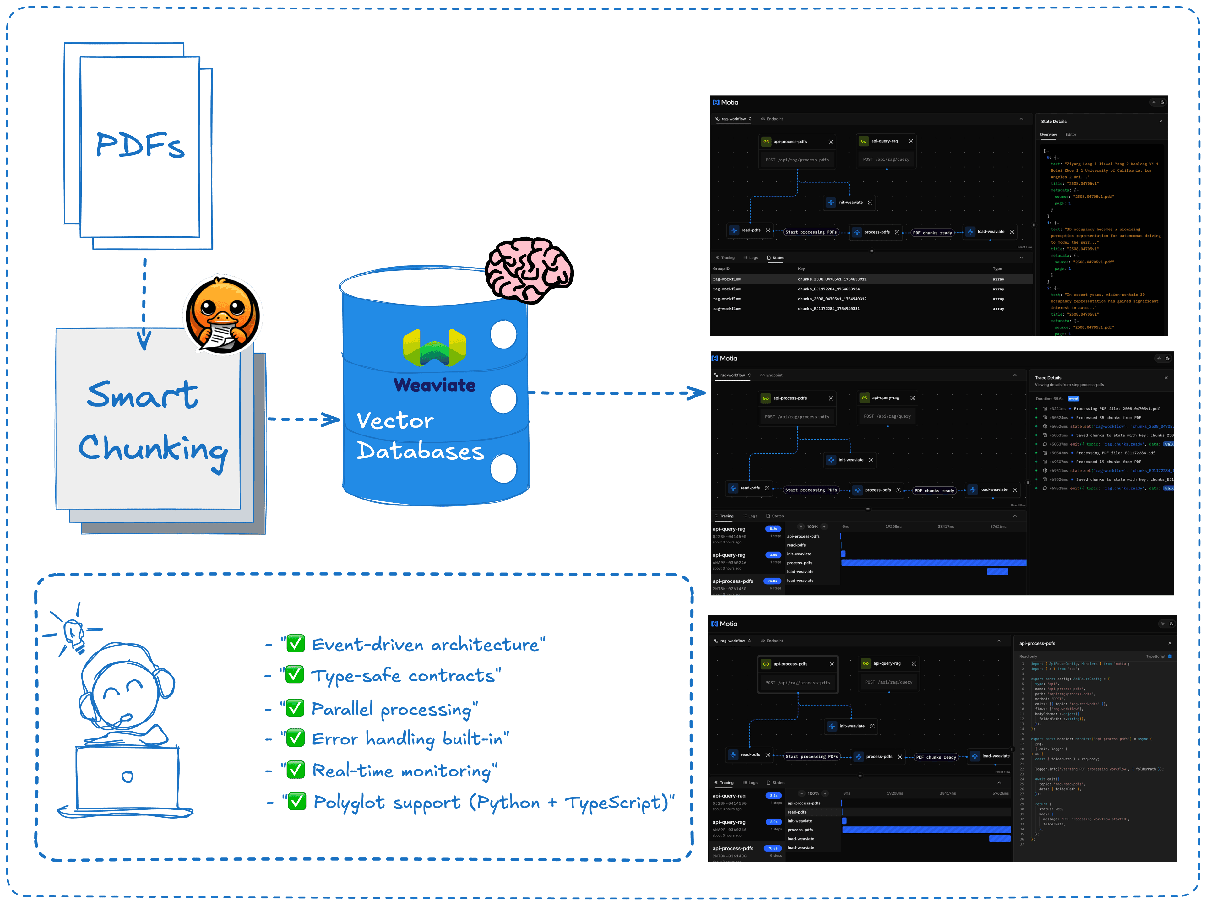 RAG Workflow in Motia Workbench
